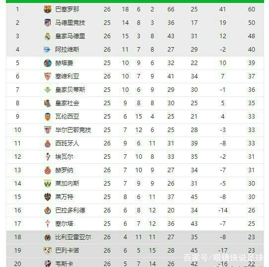 这说明战术