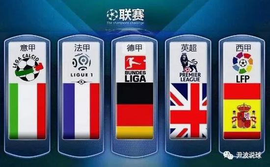 育的国际地
