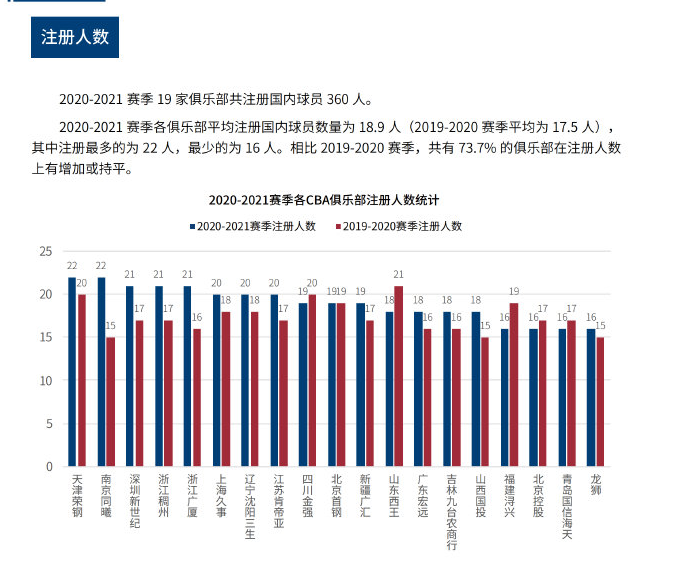他们塑造了