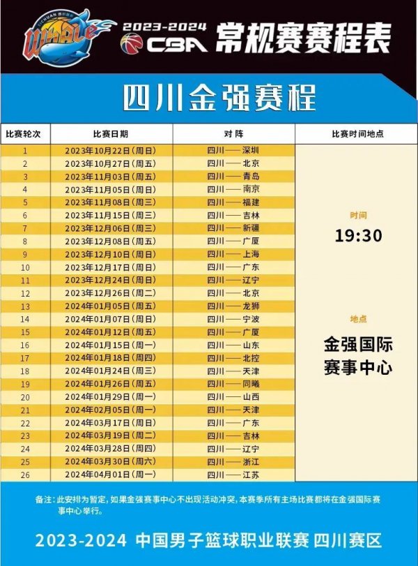 洛夫顿