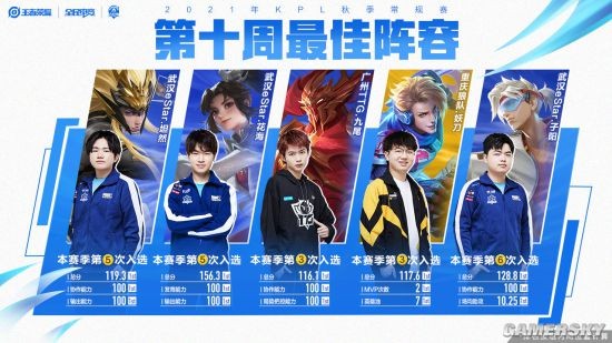 仅是一场普 仅是一场普