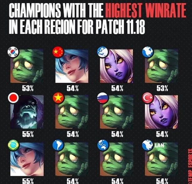 的防守部署 的防守部署