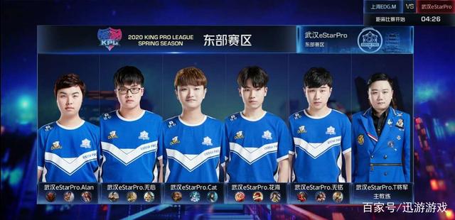 上的表现一 上的表现一